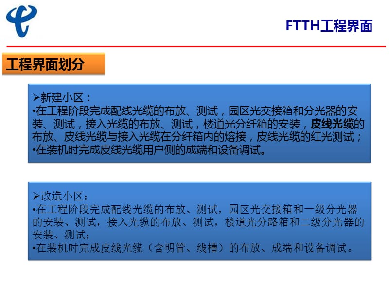 川电信FTTH培训皮线光缆PPT参考课件_第3页