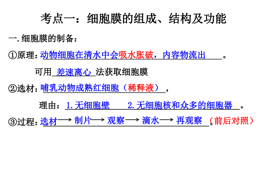 高中生物复习细胞膜_第2页