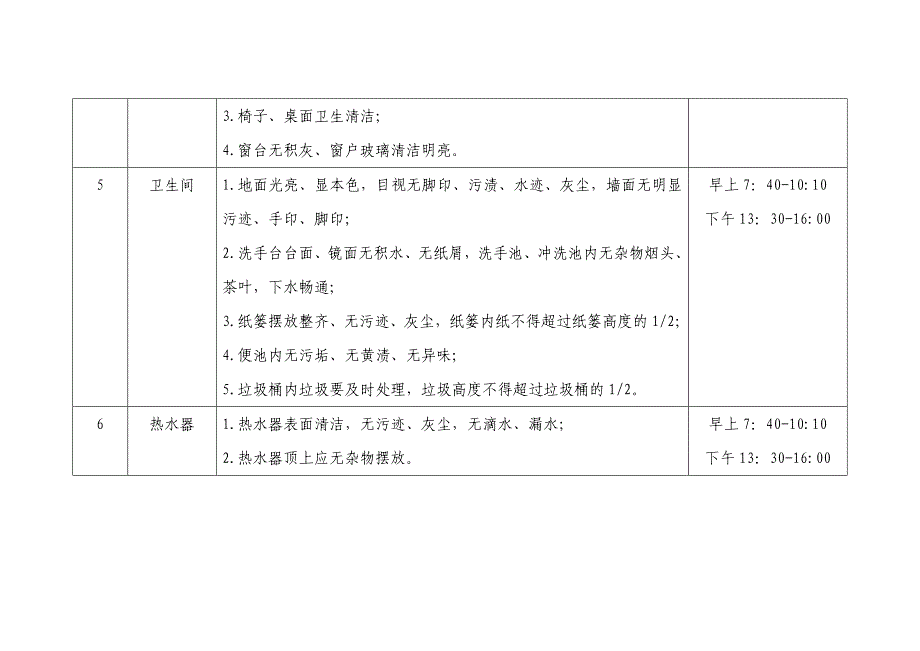 办公楼清洁标准[指南]_第3页