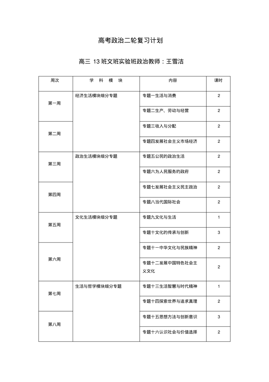 高考政治二轮复习计划_第1页