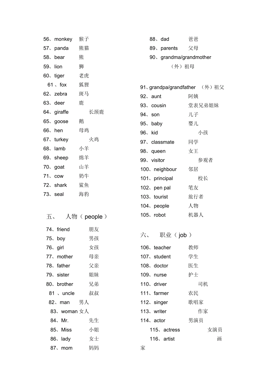 小学英语单词分类表_第2页