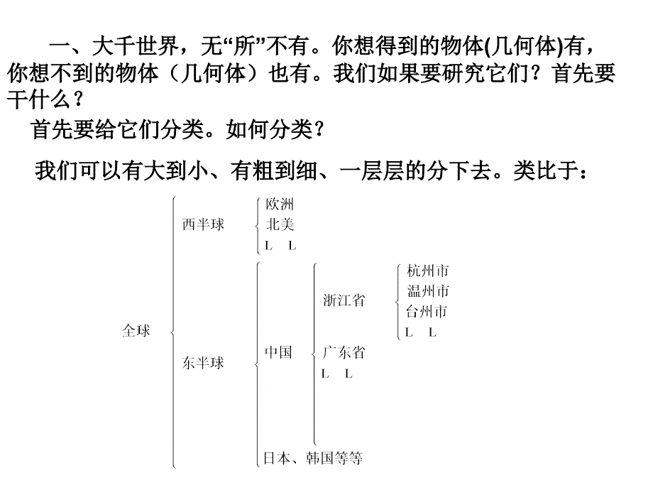 教育部课题柱、锥、台、球的结构特征演示课件_第4页