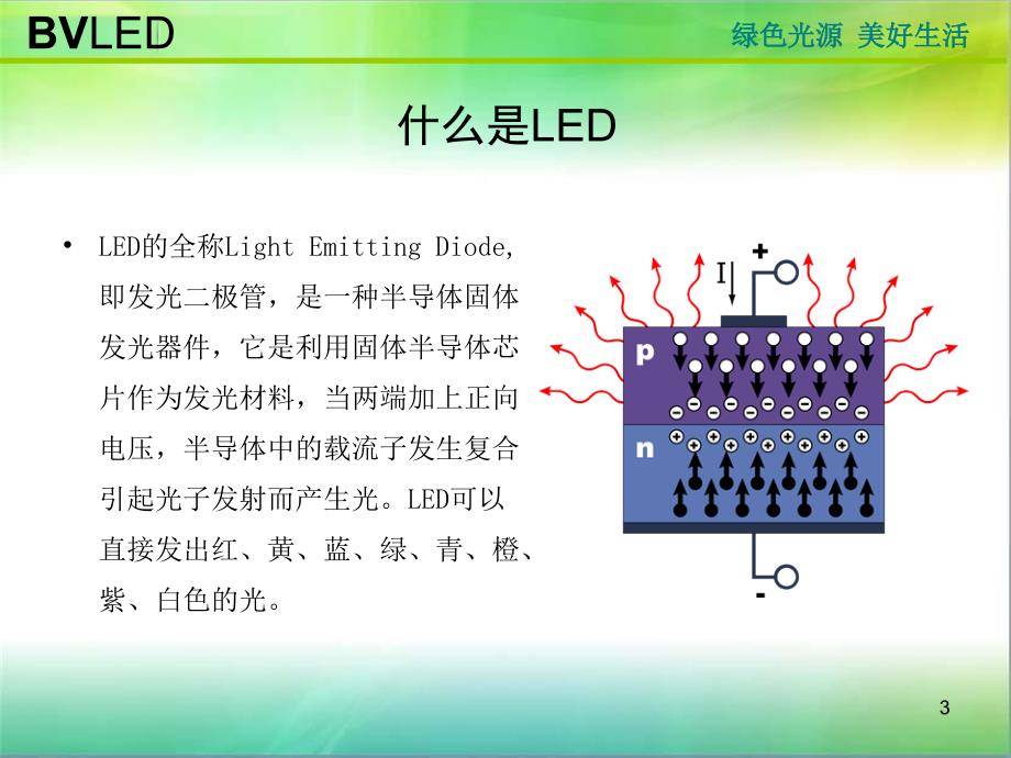 朗视LED照明基础培训PPT参考课件_第3页