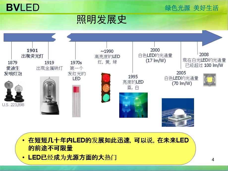 朗视LED照明基础培训PPT参考课件_第4页