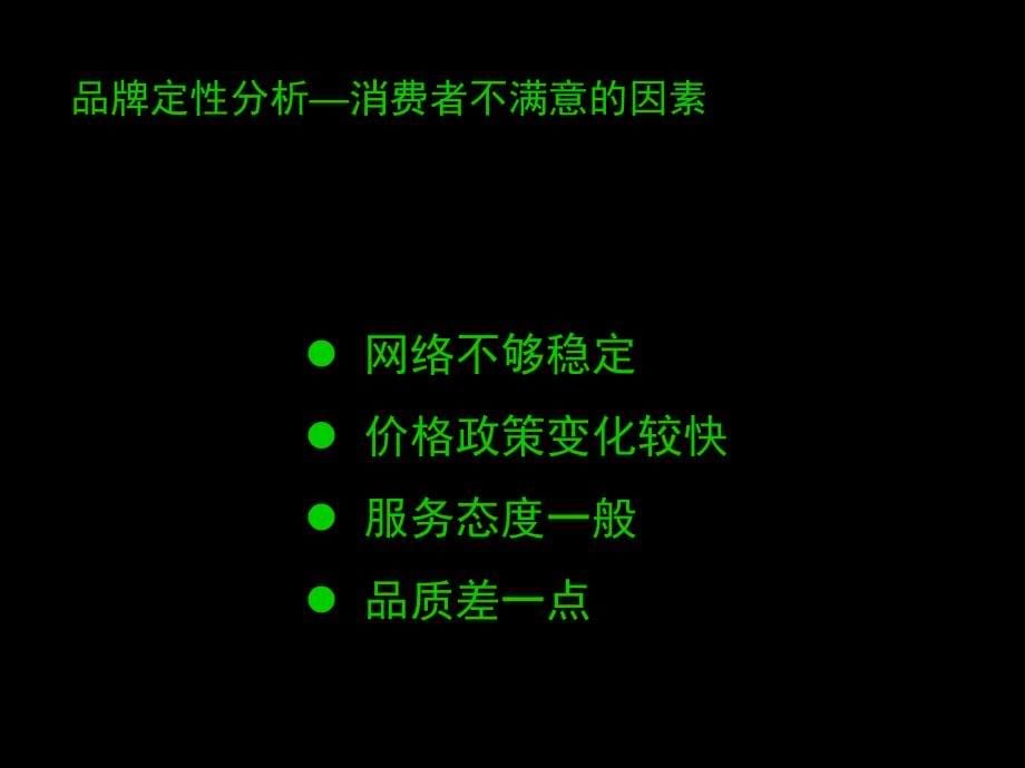 某品牌定位与广告管理建议方案（_第5页