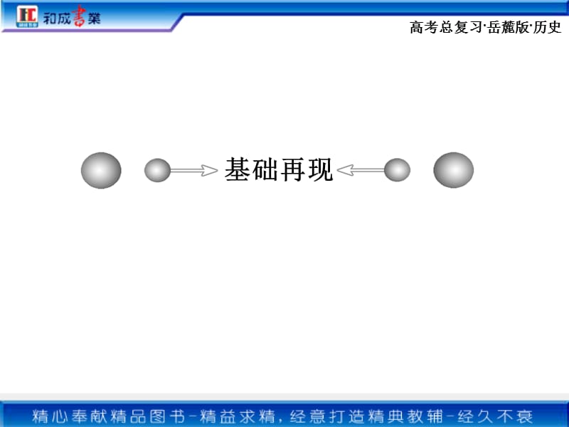 高考历史极品课件必修3第6单元演示课件_第4页