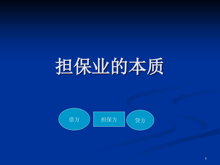 超难得的资料担保业务创新与风险管理培训PPT参考课件_第1页