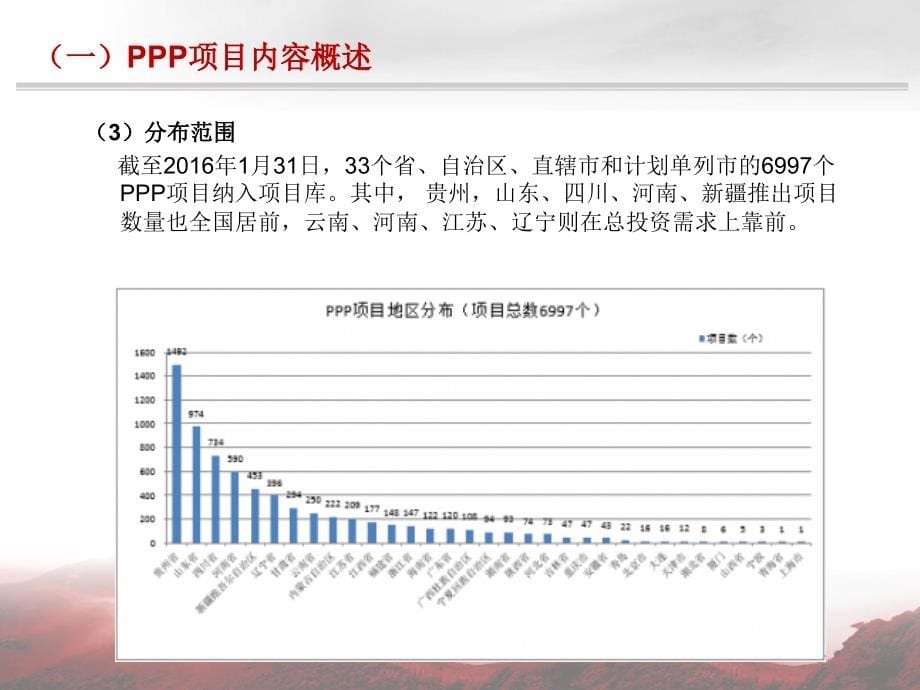 XXXX04PPP合同管理与风险管理_第5页