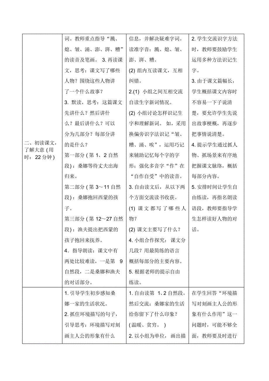 部编版六年级语文上册《《穷人》导学案》【2020年9月】_第2页