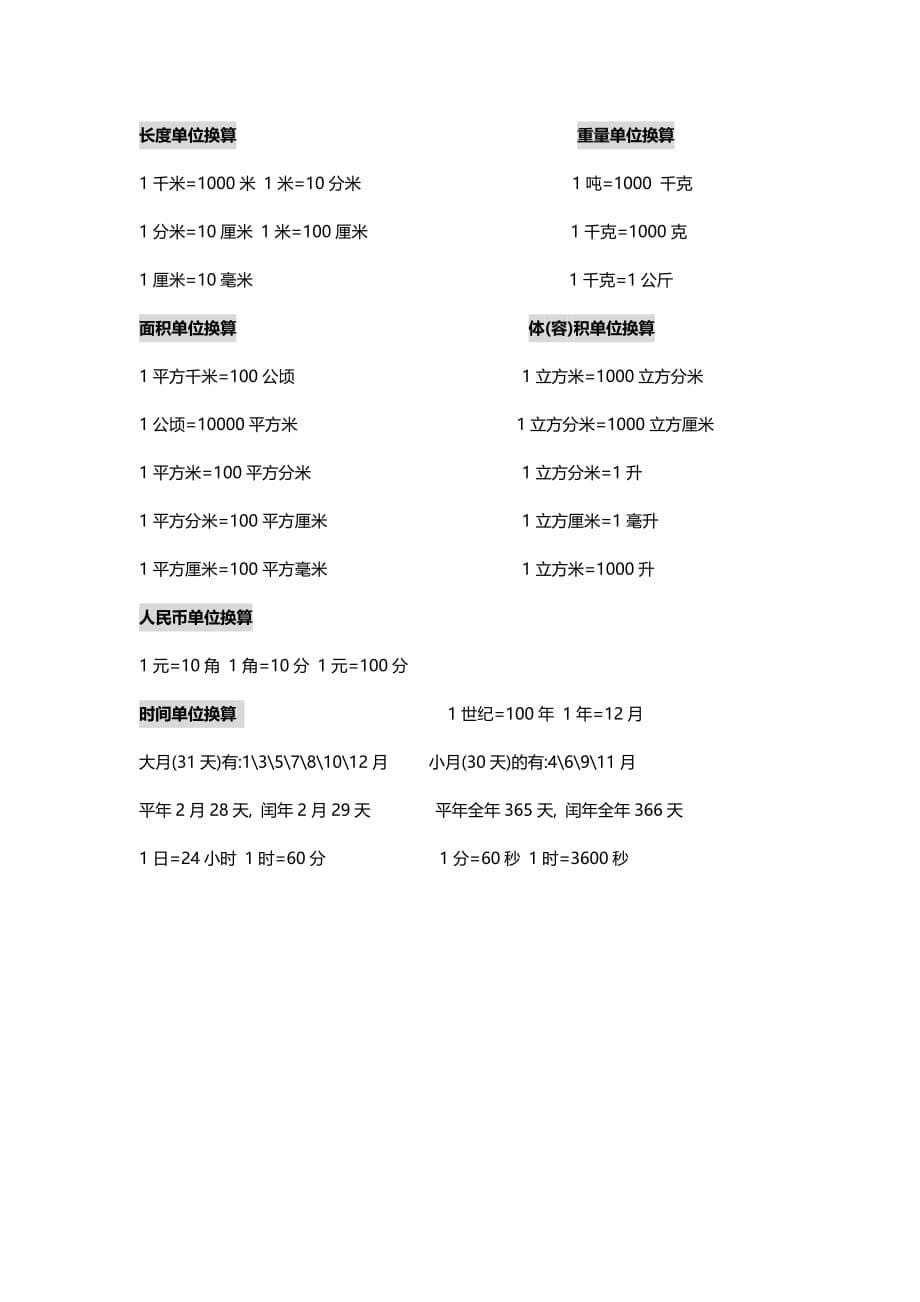 六年级(上)期末总复习数学所有公式、概念、单位换算_第5页