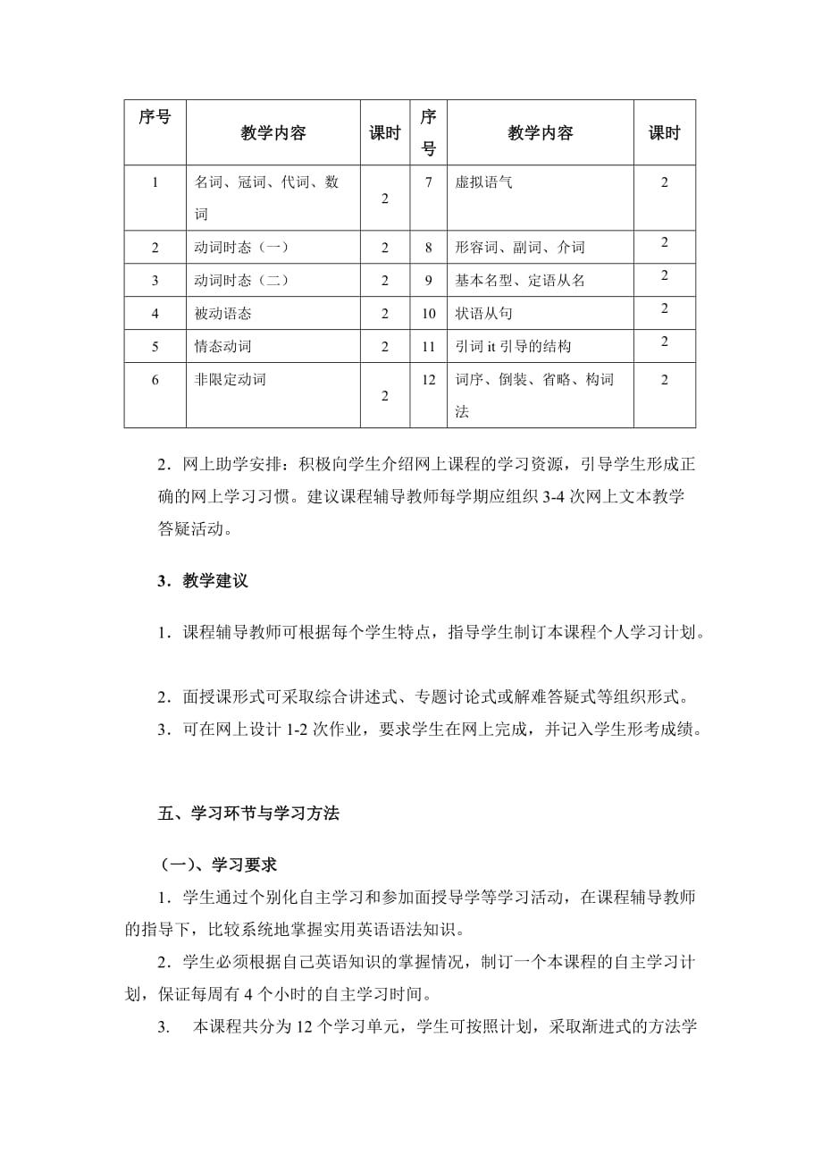 英语语法课程实施方案_第3页