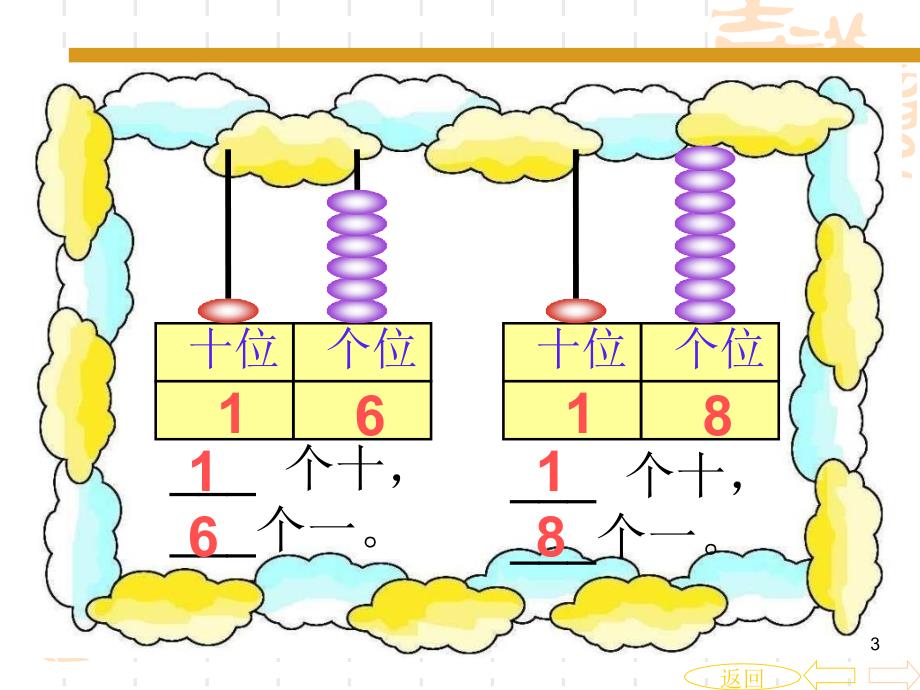 小学一年级上册数学_总复习(超值)演示课件_第3页