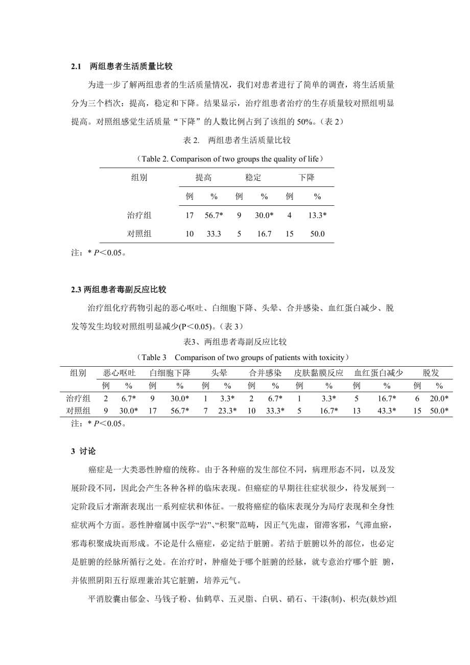 平消胶囊在配合恶性肿瘤放疗中的临床效果观察_第3页