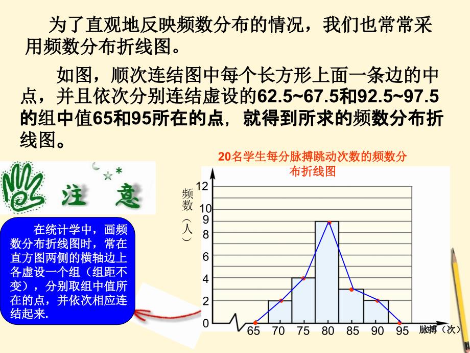 数学下册33《频数分布折线图》课件浙教版演示课件_第3页