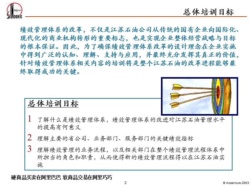 埃森哲--江苏石油分公司绩效管理体系培训计划PPT参考课件_第3页