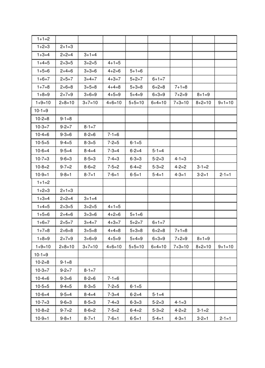 (完整版)小学一年级加减法口诀表_第1页