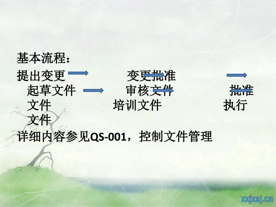 员工变更控制程序的培训-公用工程PPT参考课件_第2页