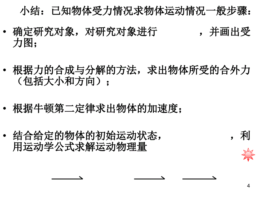 物理46《用牛顿定律解决问题一》课件新人教版必修演示课件_第4页