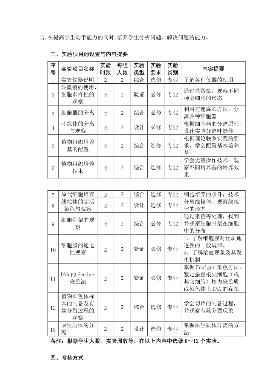 细胞生物学实验教学大纲-[文档资料]文档_第2页