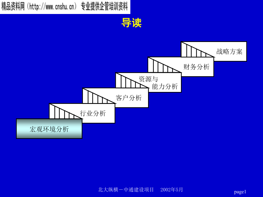 某建设股份战略报告分析_第1页