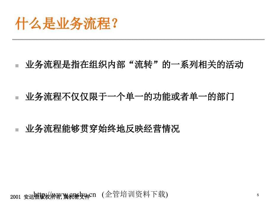 信息体系优化项目业务流程重组培训_第5页