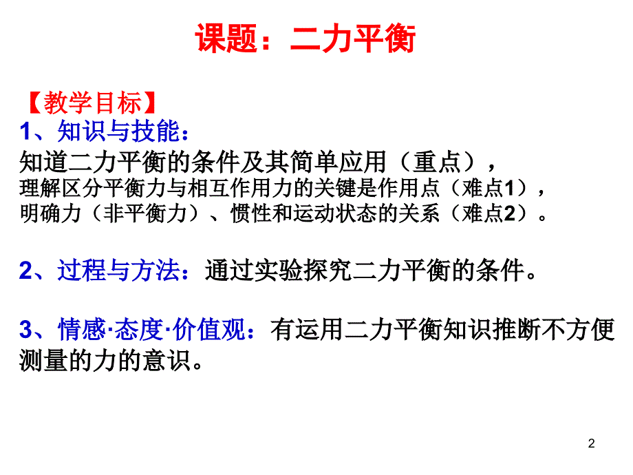 初三物理第156份二力平衡演示课件_第2页