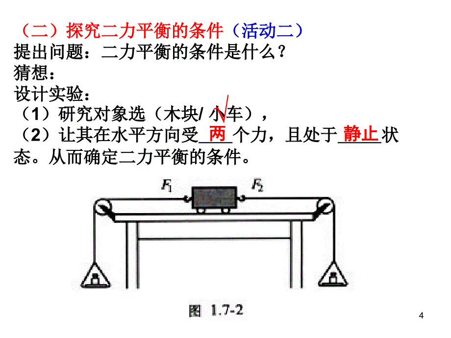 初三物理第156份二力平衡演示课件_第4页