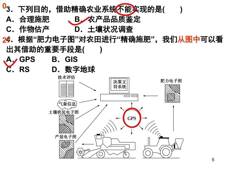 地理信息技术优化方案演示课件_第5页