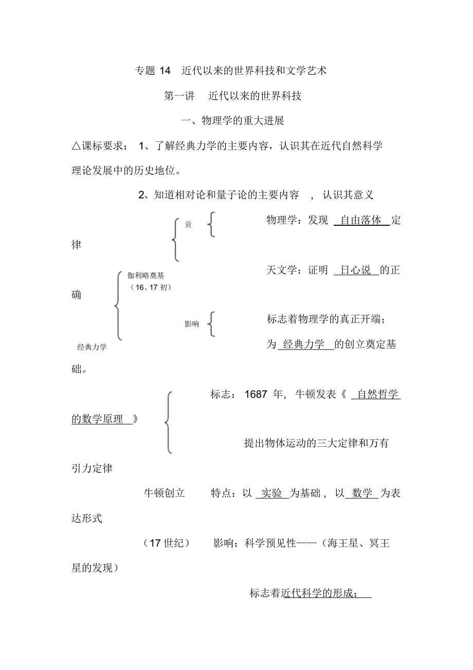 2021年高考历史大一轮专题知识讲义：专题14近代以来的世界科技和文学艺术_第1页