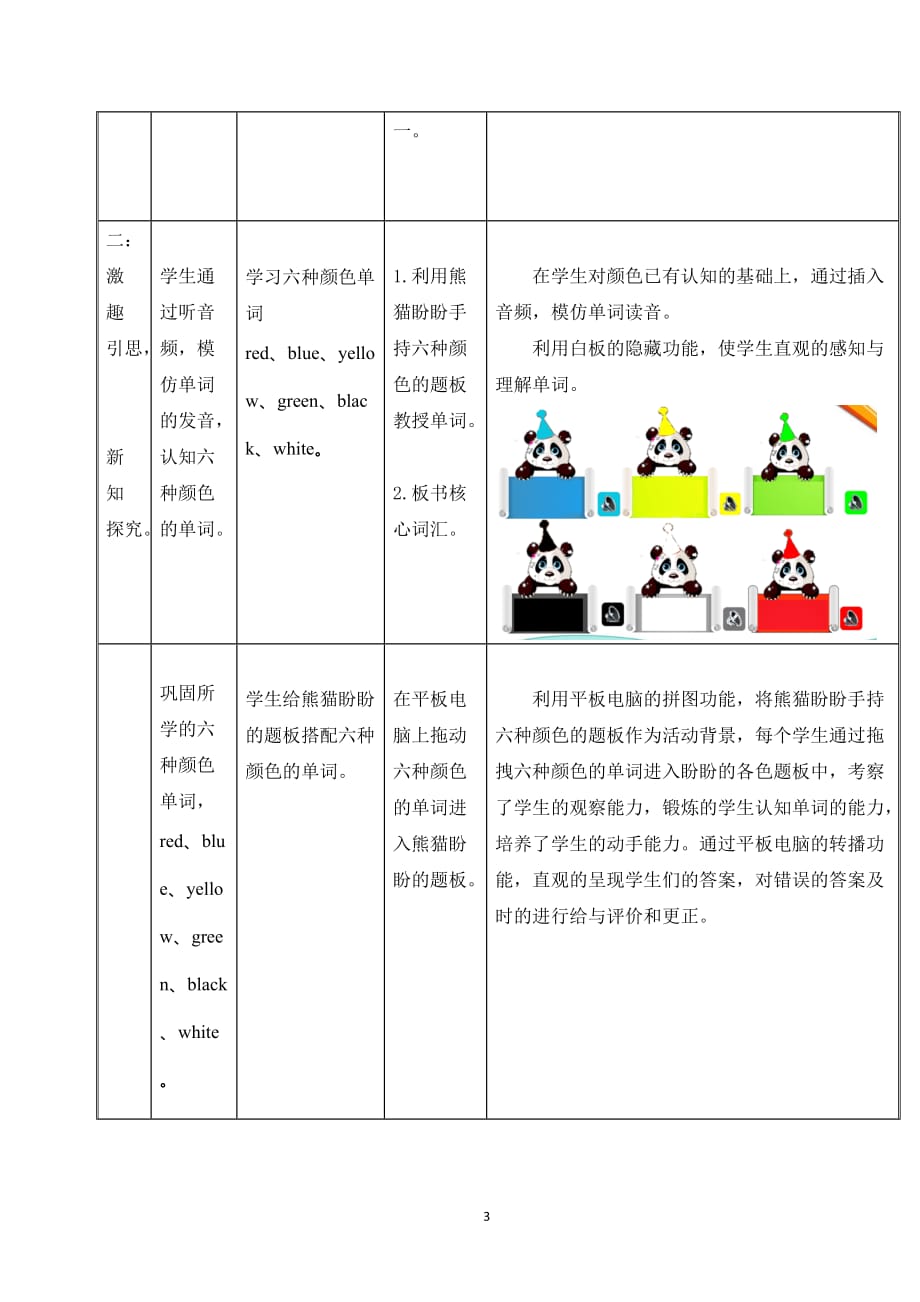 最新一年级上册英语教案Module 4 Unit 1 It's red.外研版（一起）_第3页