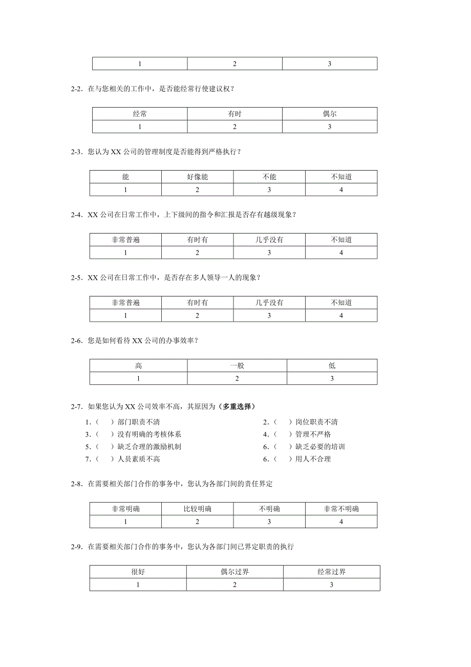 某信息产业公司人力资源咨询调查问卷_第4页