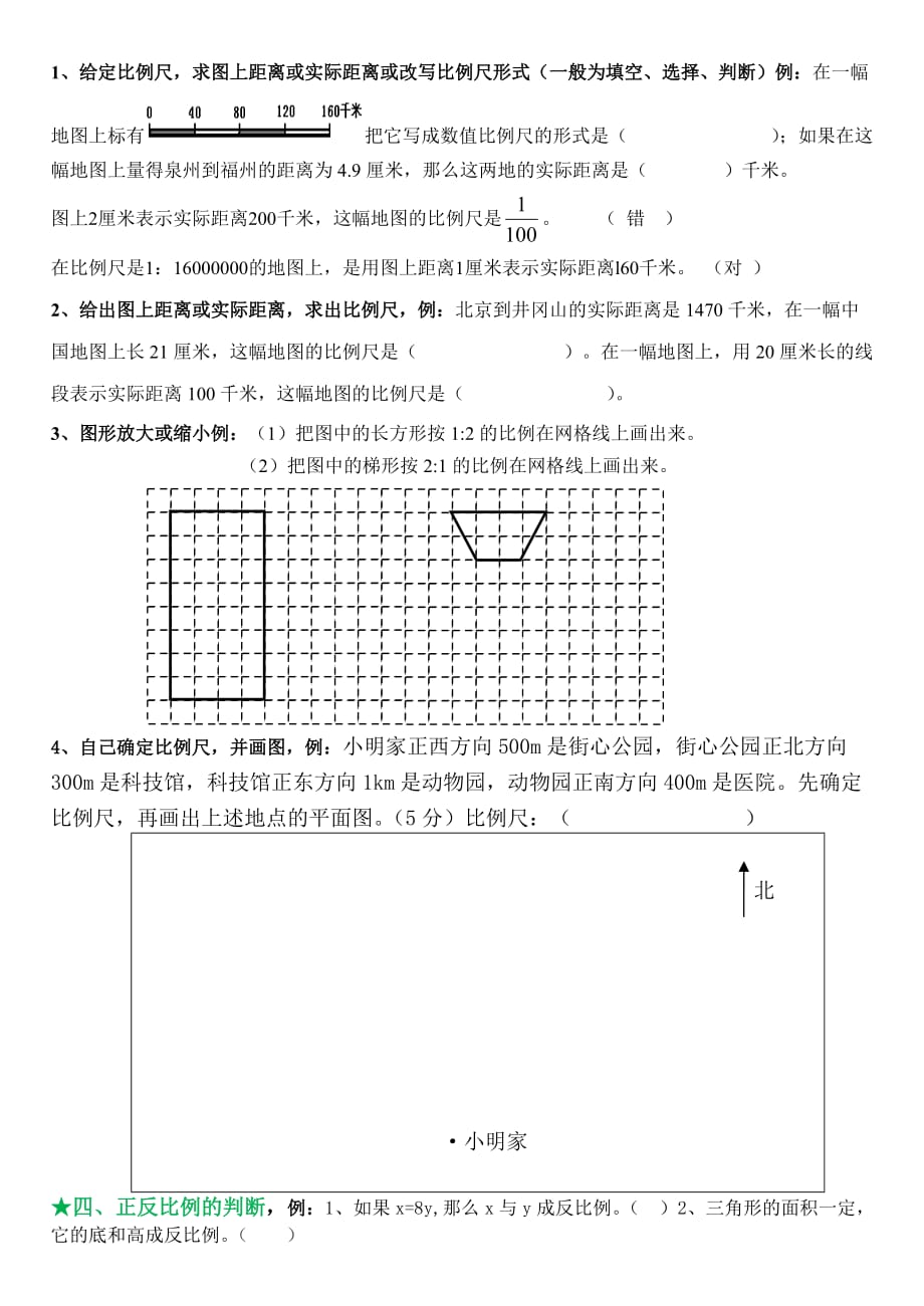 六年级下册常考点复习资料整理_第2页