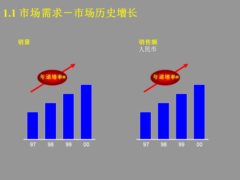 某企业公司战略管理规划知识模板_第5页