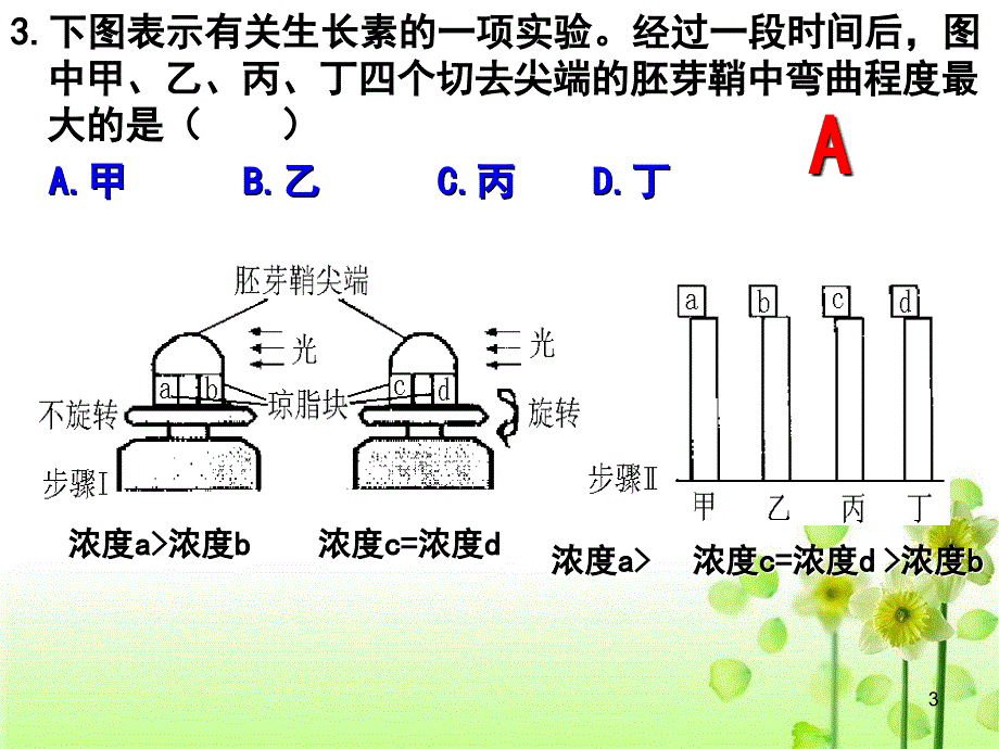 人教版教学课件广东省汕头市澄海中学高二生物32生长素的生理作用演示课件_第3页