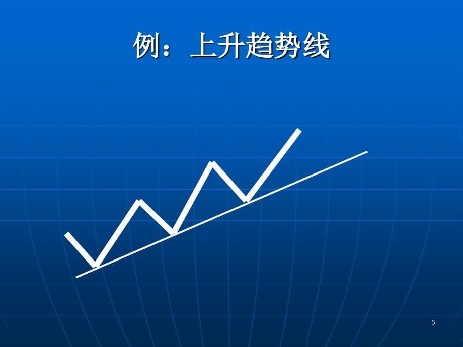 黄金技术分析培训修改后PPT参考课件_第5页