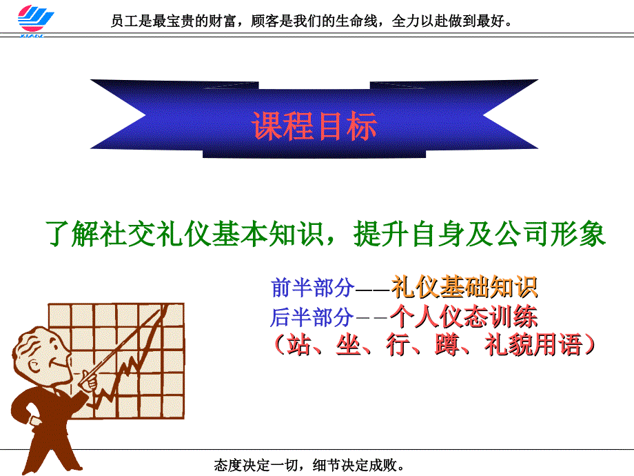 某酒店商务礼仪培训资料PPT参考课件_第4页