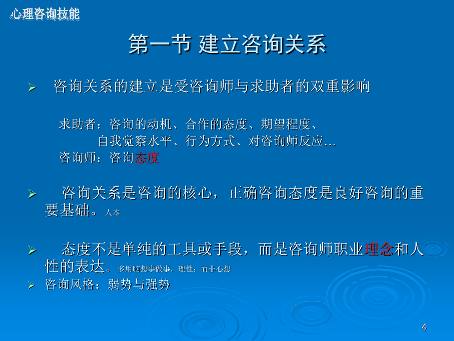 心理咨询师三级考试教材培训(咨询技能三级)PPT参考课件_第4页