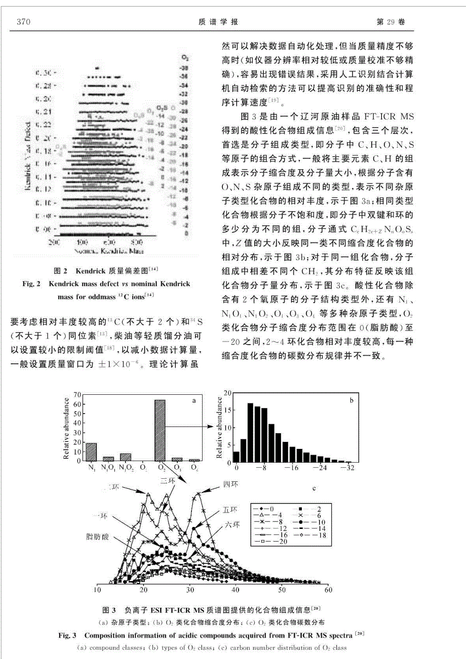 傅立叶变换离子回旋共振质谱仪在石油组成分析中的应用_第4页