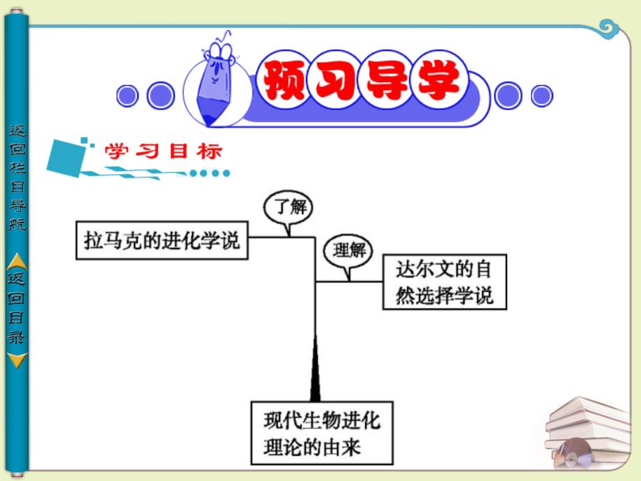 高一生物课件第1节现代生物进化理论的由来新人教版必修演示课件_第3页