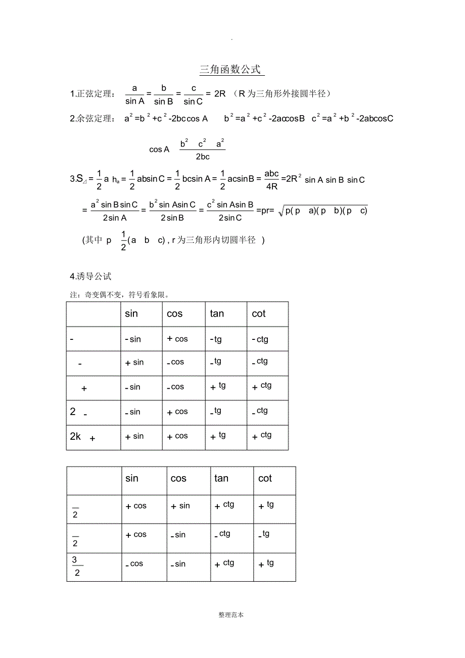 高中数学三角函数公式大全全解_第1页