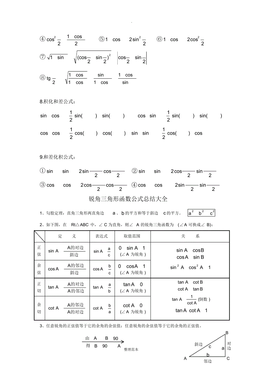 高中数学三角函数公式大全全解_第3页
