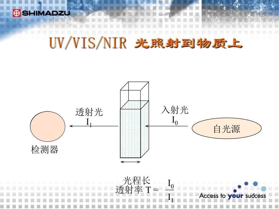 岛津紫外可见近红外分光光度计新人培训资料PPT参考课件_第5页