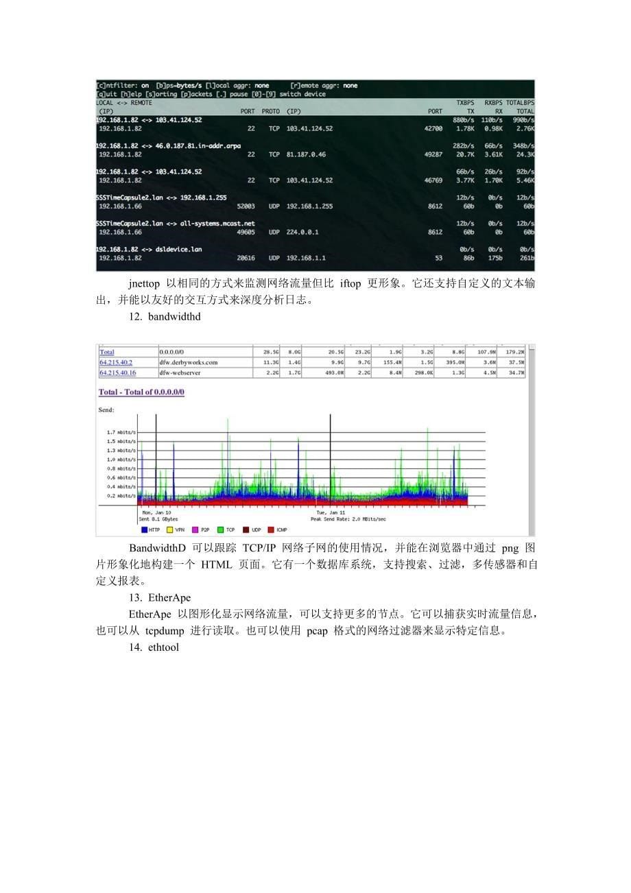 80 多个Linux系统管理员的监控工具_第5页