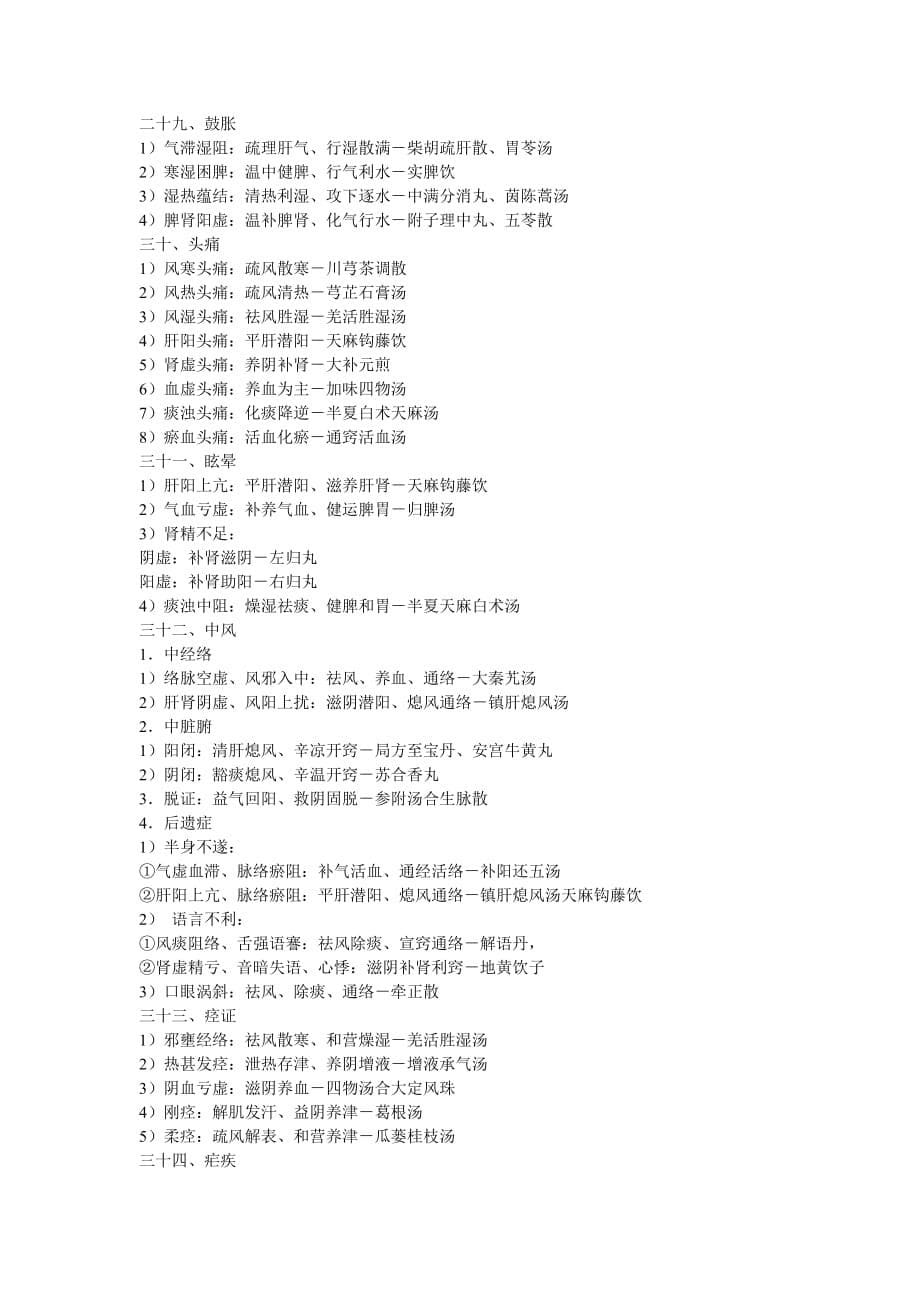 中医内科各证分型、治法、用药概括_第5页