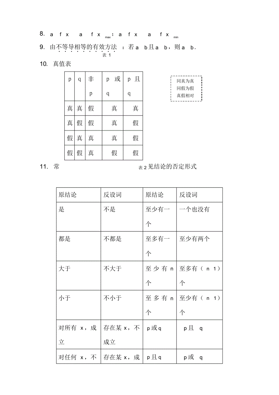 高考数学(文科)常用公式2_第3页