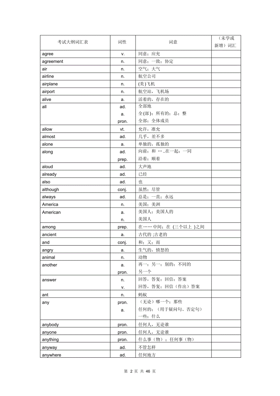 中考英语必背词汇表_第2页