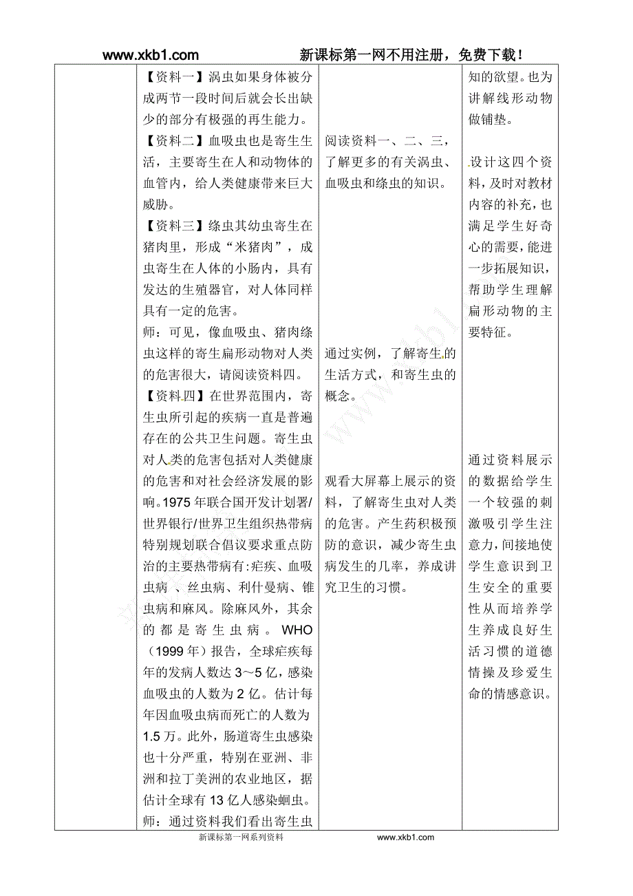 【济南版】七年级生物上册教案：第2单元第2章第1节：18-无脊椎动物的主要类群2-1_第4页