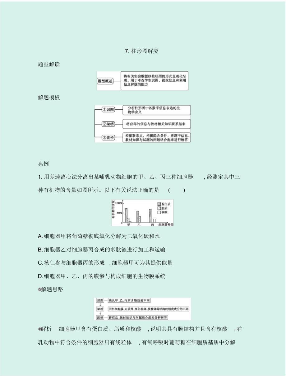 2020届高考生物一轮复习高分解题模板：7.柱形图解类_第1页