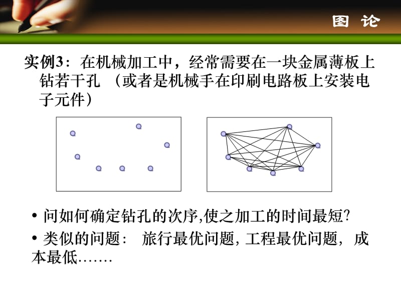 离散数学课件图论(3)演示课件_第4页