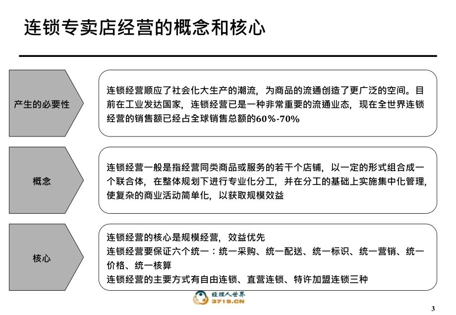 某沙锅餐饮管理公司连锁经营培训报告PPT参考课件_第4页